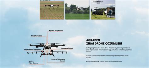 Drone ile Tarımın Verimi ve Üretim Maliyetleri Üzerindeki Etkisi