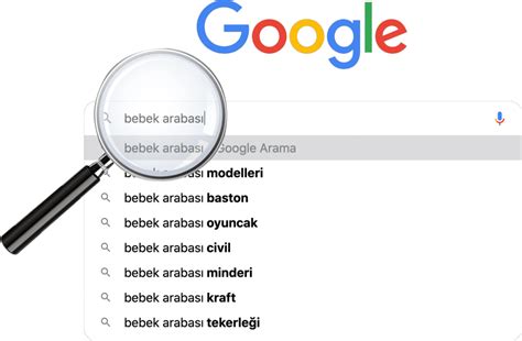 Niche kelime araştırması nasıl yapılır?