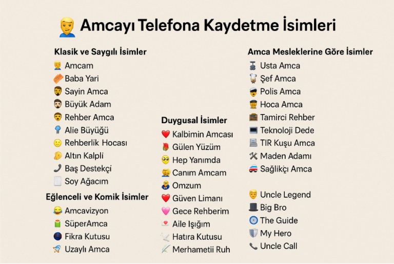 amcayı telefona kaydetme isimleri